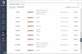 山東鼎基信息技術 領航臨沂網站建設與全網優化推廣