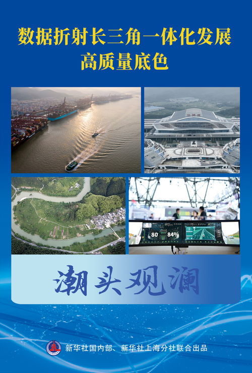 潮頭觀瀾 數(shù)據(jù)折射長三角一體化發(fā)展高質(zhì)量底色